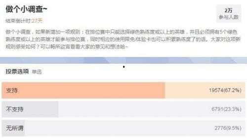 联盟策划师爆料视频,游戏内重大更新与未来展望 第1张 联盟策划师爆料视频,游戏内重大更新与未来展望 第1张